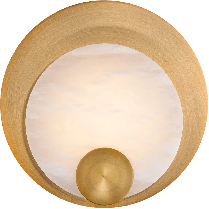 Track lighting for replacing old fluorescent fixturesRowlings Wall Sconce