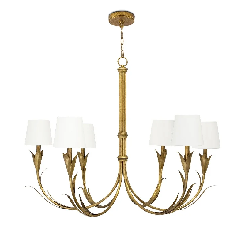 Small Chandeliers for Compact RoomsSmall Chandeliers for Compact RoomsRegina Andrew 16-1416GLD Chandelier Light - Antique Gold Leaf Small Chandeliers for Compact RoomsSmall Chandeliers for Compact RoomsRegina Andrew 16-1416GLD Chandelier Light - Antique Gold Leaf